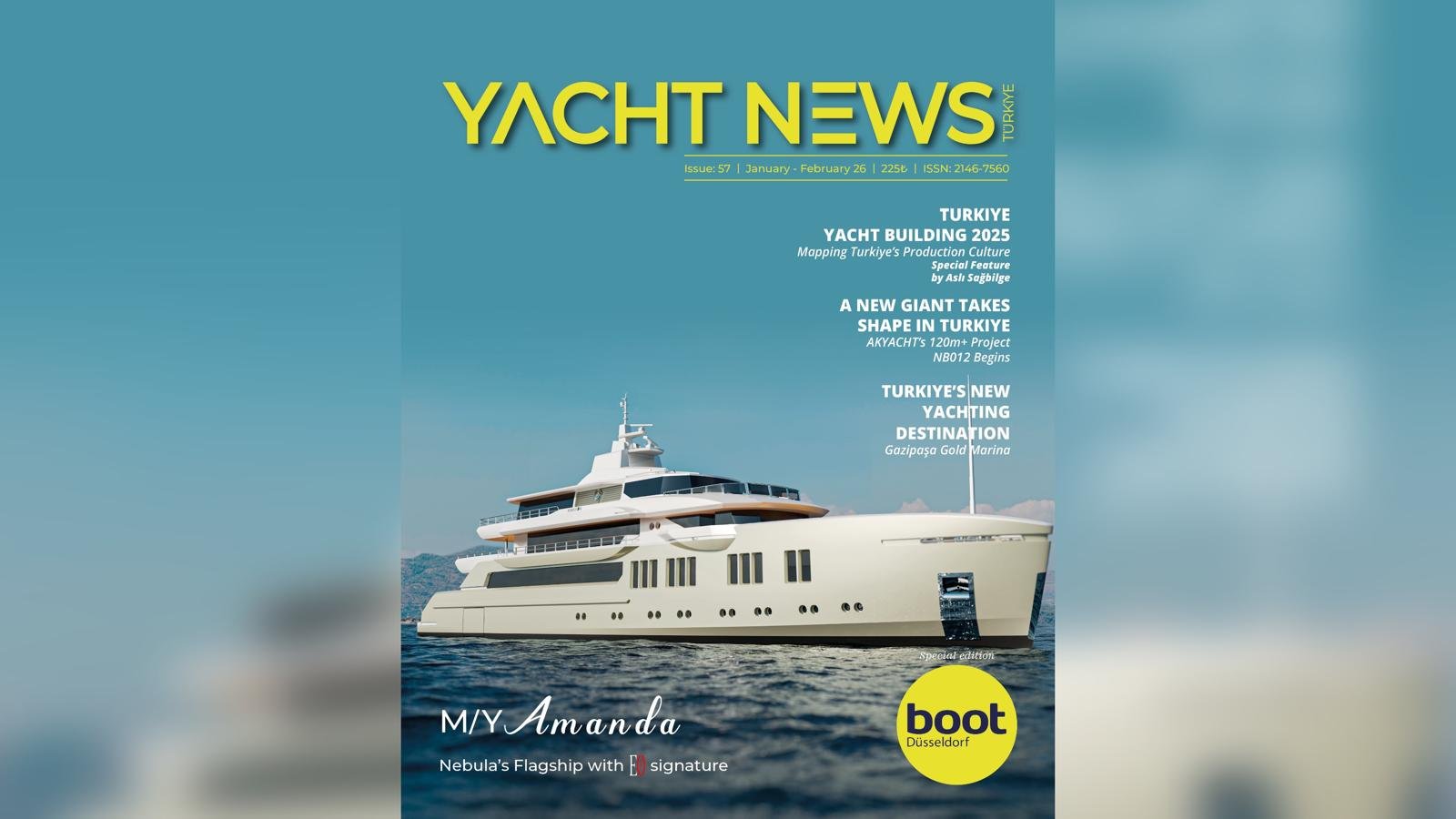 YACHT NEWS TÜRKİYE, Boot Düsseldorf Special Edition (Issue 57) ile Düsseldorf’ta